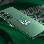 Current Price Overview